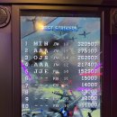 퍼니랜드 이미지