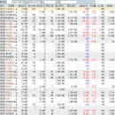 (주)유화메디칼 이미지