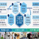 재단법인 부산테크노파크 이미지