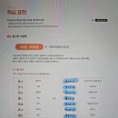 (1:1레슨)원어민 일본어 개인레슨(60분) | 포도 스피킹 일본어(전화 일본어) 6개월차 후기[JLPT N3]