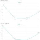은영유치원 이미지