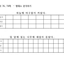 형태소 이미지