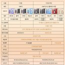 [독거미 aula f108 pro] 기계식 키보드를 사고야 만 직장인, 존예 풀배열 디스플레이 키보드 내돈내산...