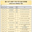 박수연소아청소년과의원 이미지