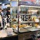 일호약국 | 광장시장맛집 광장시장카페, 광장시장먹거리 총정리 | 갈릭보이부터 아베베베이커리, 온유약국까지