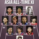 애니개그닷컴 이미지