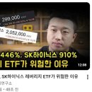 레버리지 ETF가 위험한 이유 이미지