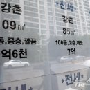 용산공인중개사사무소 이미지