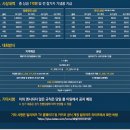 노리터 당구클럽 이미지