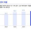 DC텔레콤 이미지