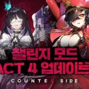 모드다 이미지