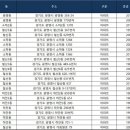 광명광고 이미지