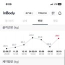 바디체크 이미지
