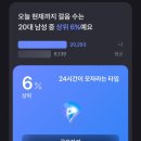 대전엑스포시민광장 이미지