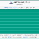 나무와 친해지기 이미지