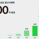 애드파이 - 강북구 419로 59 | 애드파이