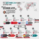 4.15 총선 총체적 조작 의혹 &amp; 증거들! 이미지