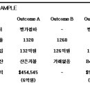 NDF란? 이미지