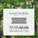 [공지] 2024.07.11 연극 오월의 하루 앵콜_첫공 후기