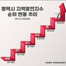159 이미지