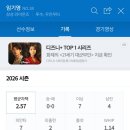 경북고 성골 임기영ㄷㄷ 이미지