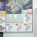 봉담중흥센트럴공인중개사사무소 | 봉담 라이젠느 선택 포인트, 동화탑자이중흥공인중개사사무소