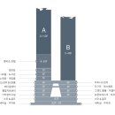 더클래식약국 이미지