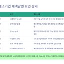 인스타 공구 세무사 세금 절세를 위한 세무사의 조언