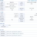 엔에스팩토리