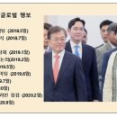 미래종합기술 - 남구 돋질로 383 | 미래종합기술