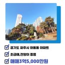 동문8단지공인중개사사무소 이미지