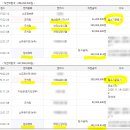 방근경로당 이미지