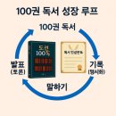 도전100독 후기 | 100권 독서가 만든 5가지 변화