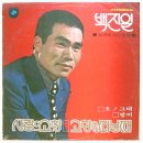 최*철 - 안양시 만안구 양화로71번길 | 최*철