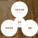 마음의 쉼+보태니컬 아트 2기 | [모두의 도서관] 온라인 홍보 서포터즈 2기