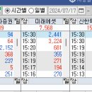 라온엘에스