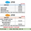 레슨짱피아노고고어린음악대어린화가들죽곡원음악미술학원