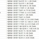큐플란트치과의원 이미지