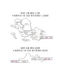 인천수화통역센터 이미지