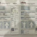 운동백서PT 이미지