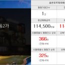 보문역리슈빌공인중개사사무소 이미지