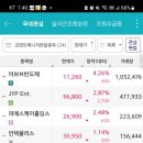 11260-2-18-3 네이버블로그