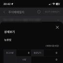 뉴로핏(주) | 뉴로핏 상장 당일 매도 후기 및 수익 분석: 나쁘지 않은 수익률이지만 대출이자가..