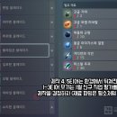 [게임메카] 꿀팁 - 12월 최신 콘텐츠와 내년 1월 예고 사항 분석 이미지