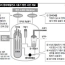 나중에 후회하기 전에 다들 꼭 한번씩 읽어봐, 지금 대한민국이 얼마나 위험한지 이미지