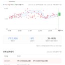 잠원동001 이미지