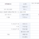 (주)카텍에이치 이미지