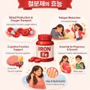 베스트약국 이미지