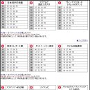 메가웹스테이션 이미지