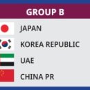 2024년 AFC U-23 아시안컵 이미지